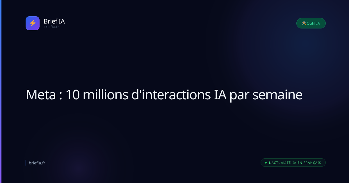 Brief IA : Meta : 10 millions d'interactions IA par semaine